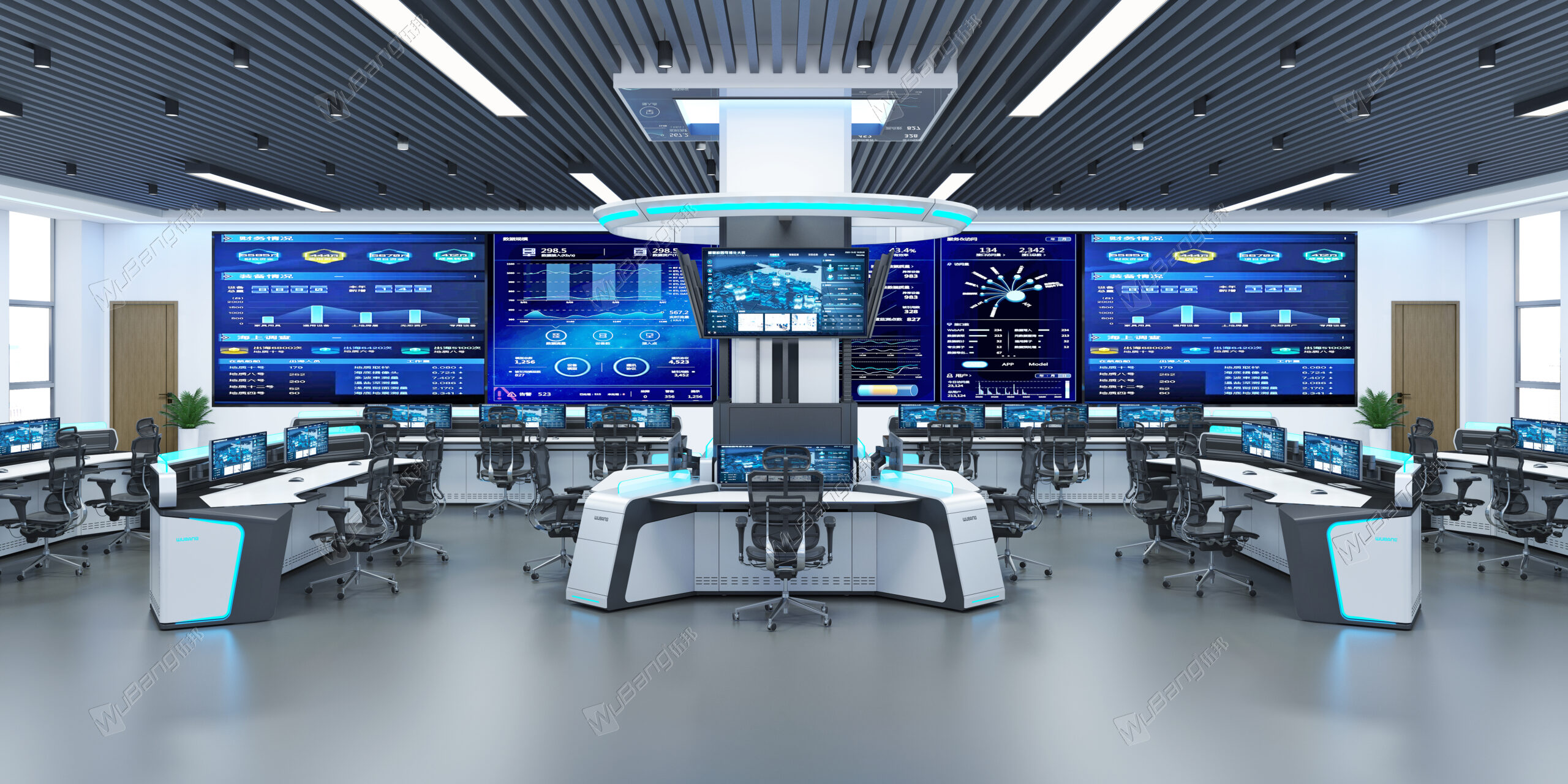 Command Center Predictability Future-Proofing the Command Center: Modular Scalability in an Evolving ...